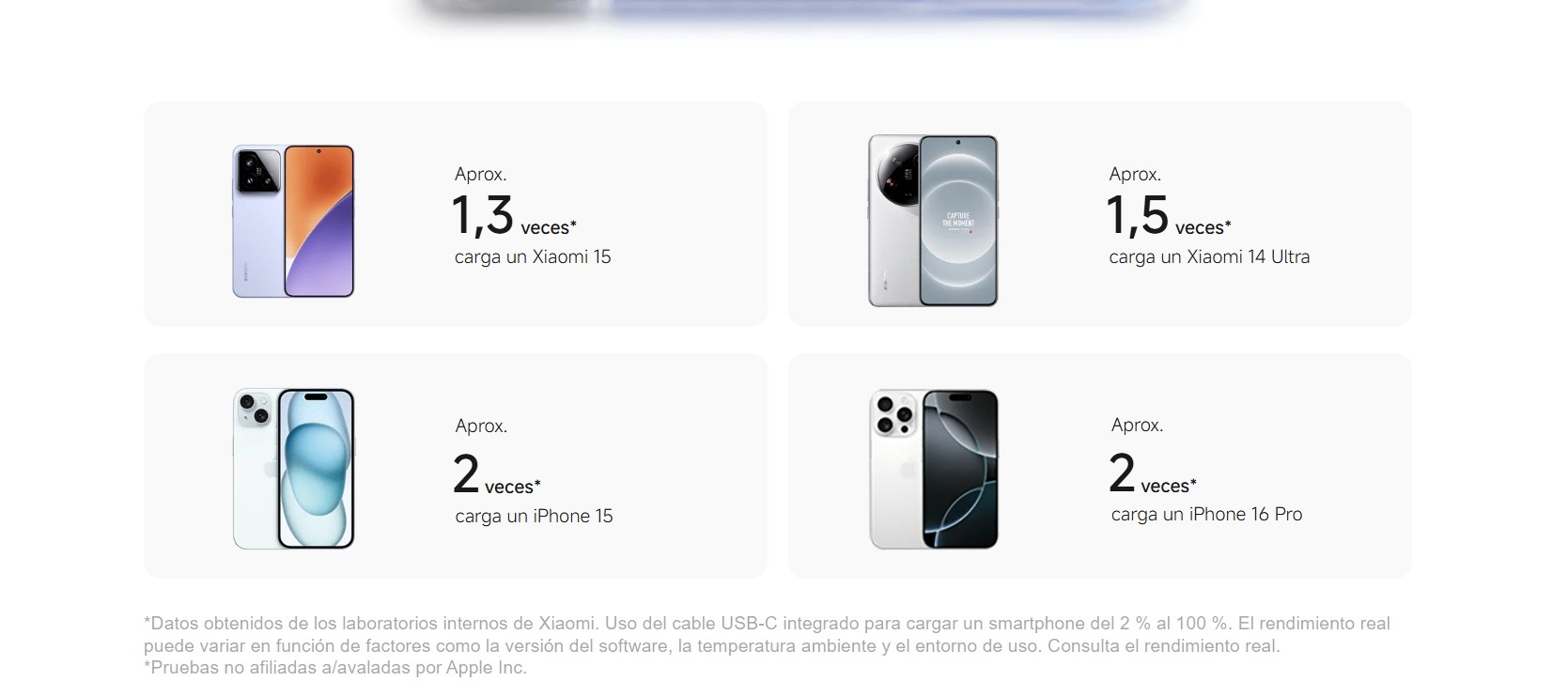 kiboTEK Xiaomi Magnetic Power Bank 10000 029