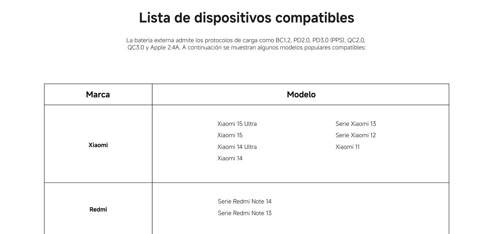 kiboTEK Xiaomi Magnetic Power Bank 10000 034