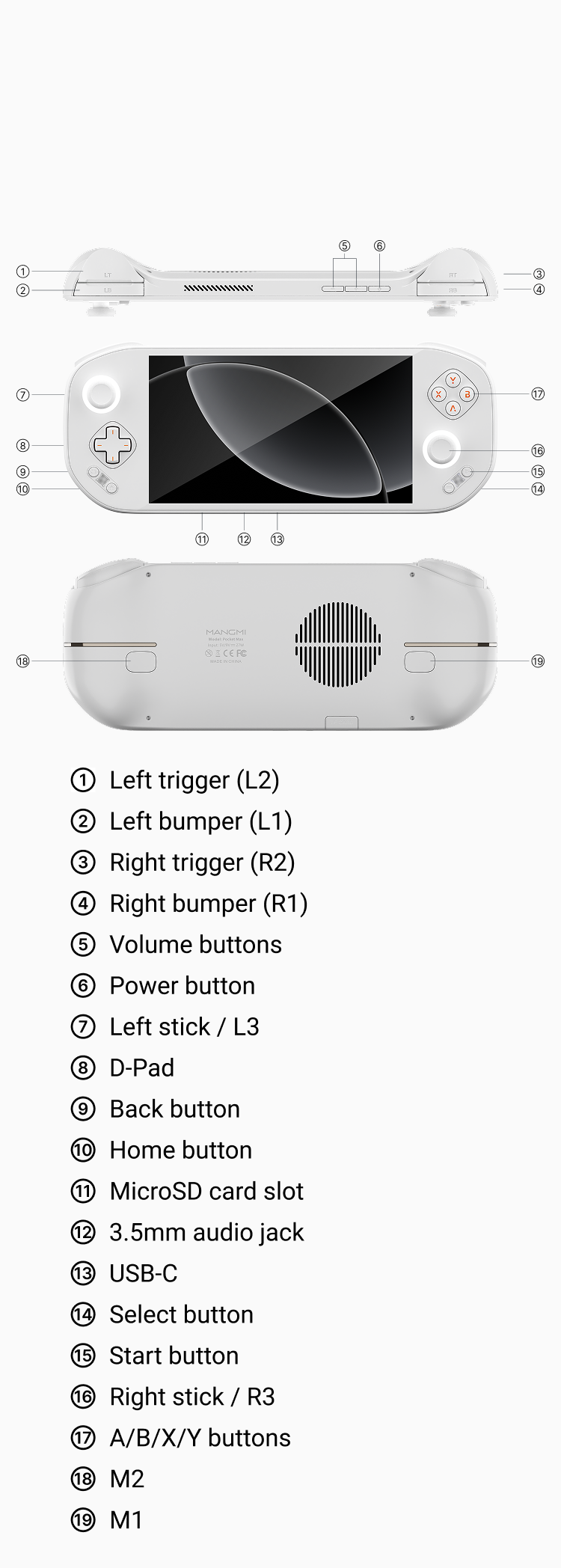 MANGMI Pocket Max draagbare retroconsole Android 13 13