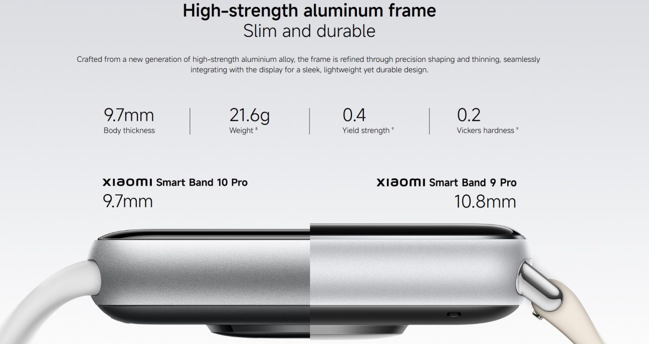 kiboTEK_xiaomi_smart_band_10_pro_new_004