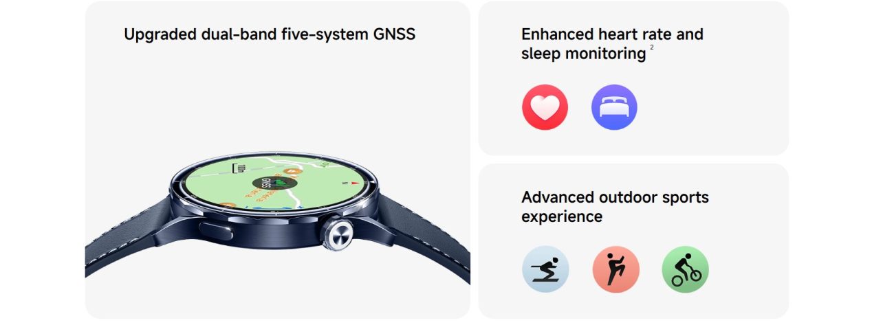 kiboTEK_xiaomi_watch_s5_04