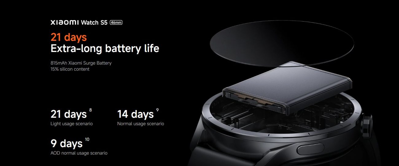 kiboTEK_xiaomi_watch_s5_15