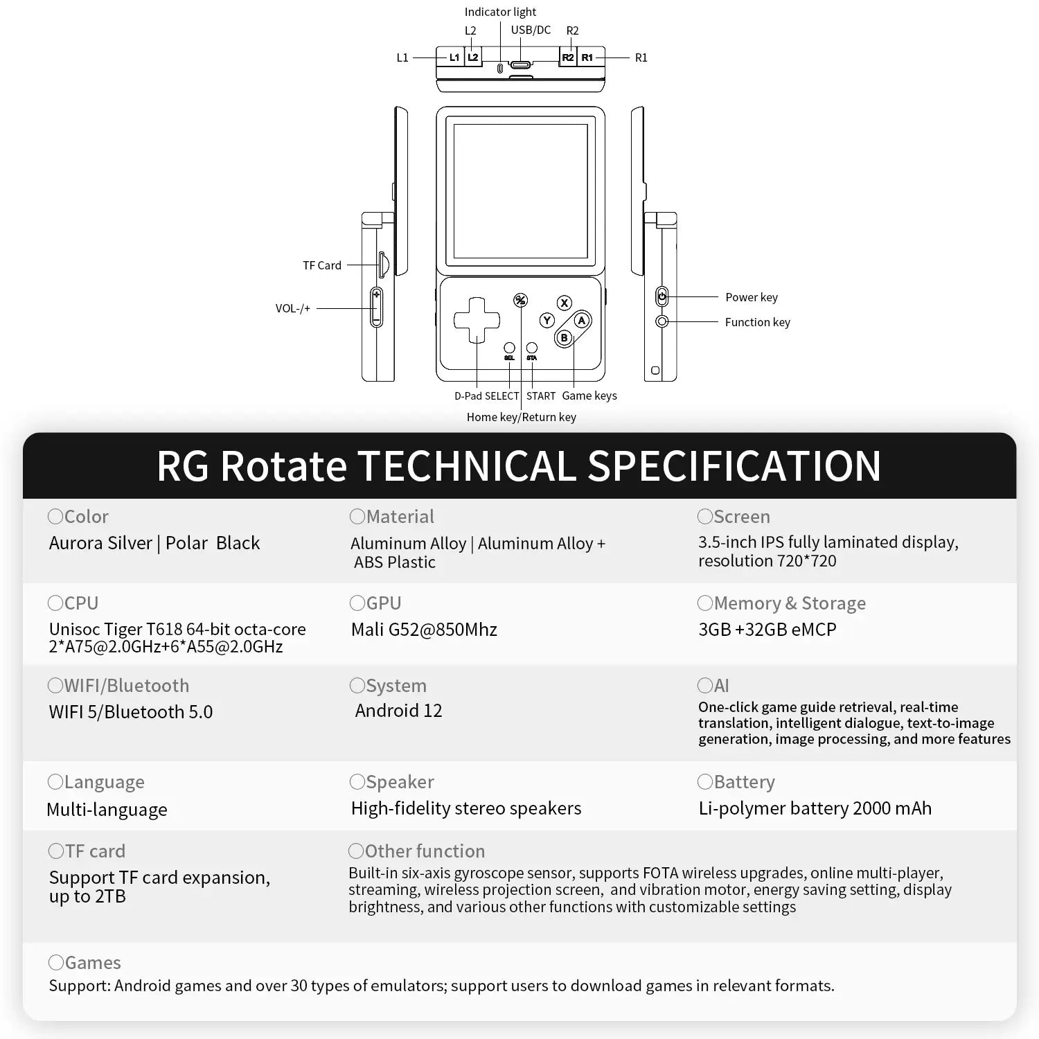 Anbernic RG ROTATE en Stock! Recíbela en 24/72 horas 11 kiboTEK ANBERNIC RG ROTATE OFICIAL 014